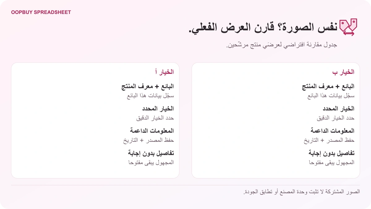 ورقة مقارنة Oopbuy Spreadsheet لعرضَي منتج افتراضيين، تتناول البائع ومعرّف المنتج والخيار المحدد والأدلة والتفاصيل غير المعروفة.