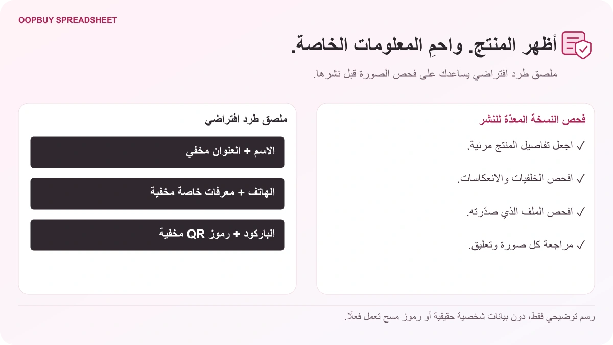 رسم توضيحي من Oopbuy Spreadsheet لحماية الخصوصية في صور المشتريات، مع ملصق افتراضي تُحجب فيه مناطق الاسم والعنوان والهاتف والمعرّفات الخاصة والرموز.
