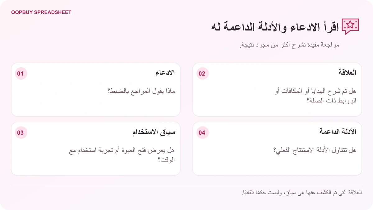 قائمة مراجعة من Oopbuy Spreadsheet لتقييم منشورات المشتريات، تفصل بين الادعاء والعلاقة الترويجية وسياق الاستخدام والأدلة الداعمة.