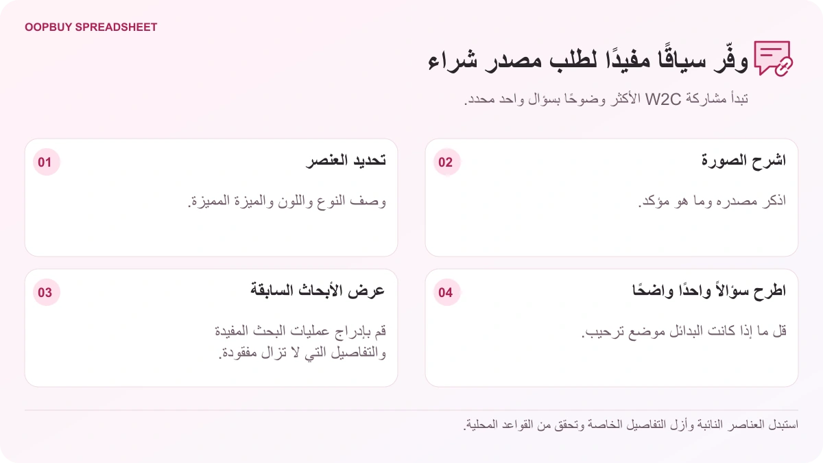 هيكل منشور Oopbuy Spreadsheet W2C يوضح تفاصيل العنصر وسياق الصورة والبحث السابق وسؤال مركّز حول مصدر المنتج.