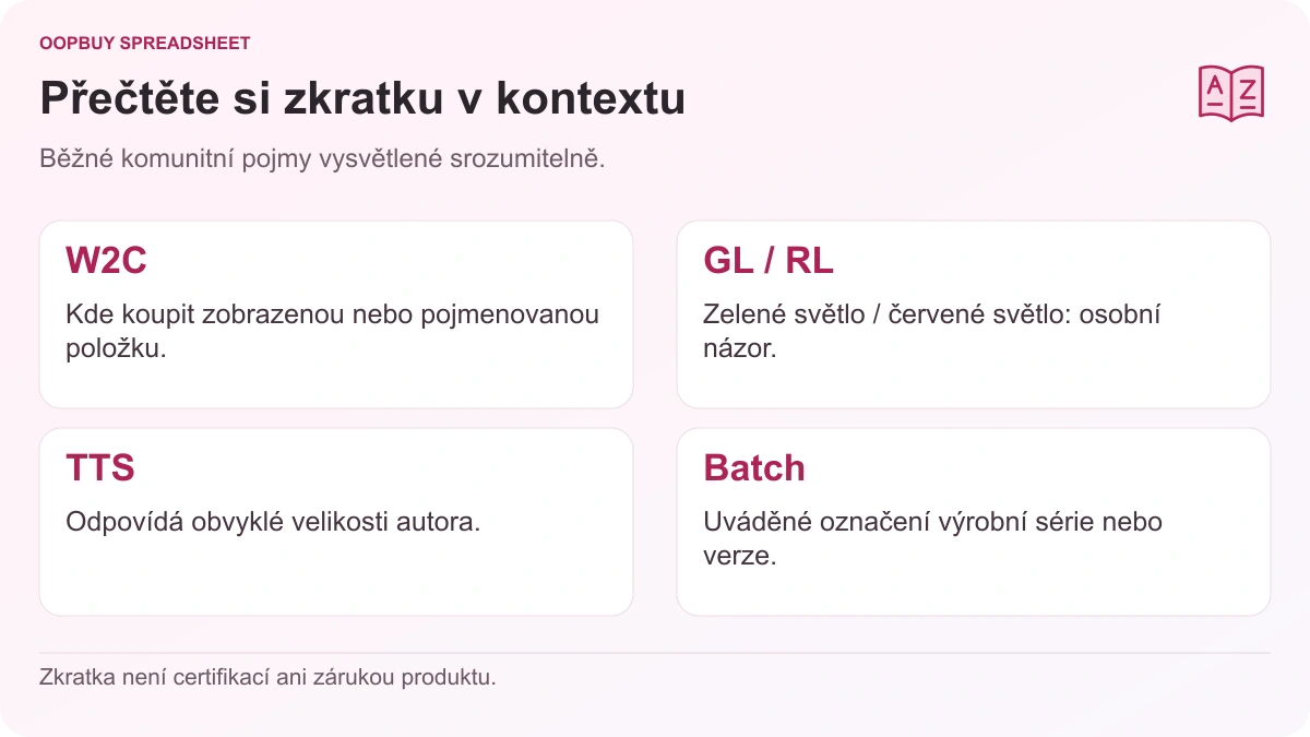 Glosář komunity Oopbuy Spreadsheet vysvětlující W2C, GL a RL, TTS a Batch s připomenutím, že se jedná o neformální pojmy.