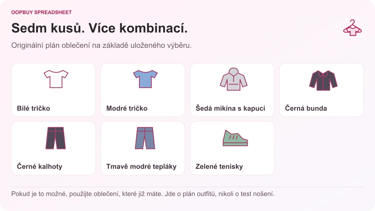Ilustrace kapsulového šatníku Oopbuy Spreadsheet se sedmi kusy: dvě trička, šedá mikina s kapucí, černá bunda, dvoje kalhoty a zelené tenisky.