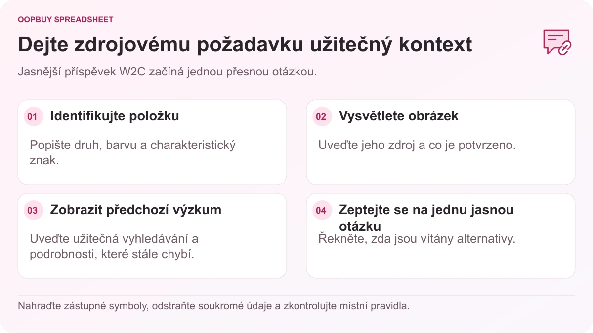 Struktura příspěvku Oopbuy Spreadsheet W2C zobrazující podrobnosti o položce, kontext obrázku, předchozí průzkum a otázku zaměřenou na zdroj produktu.