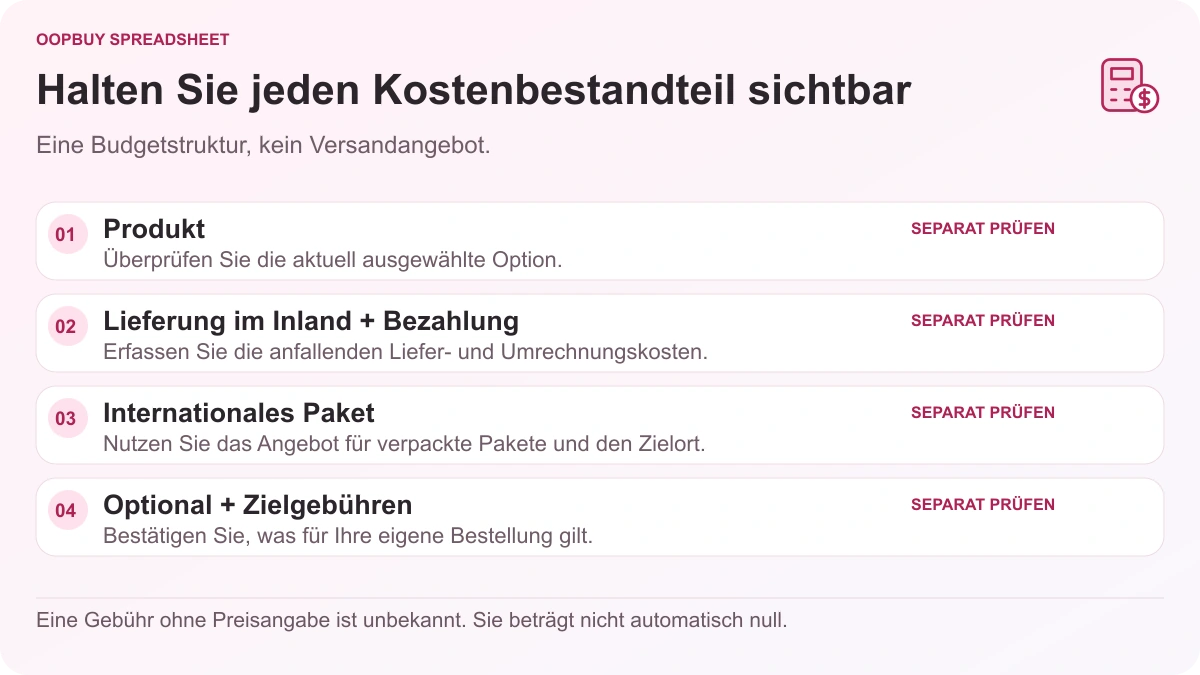 Oopbuy Spreadsheet-Budgetdiagramm mit Trennung von Produkt, inländischer Lieferung und Zahlung, internationalem Paket und anderen anfallenden Gebühren.