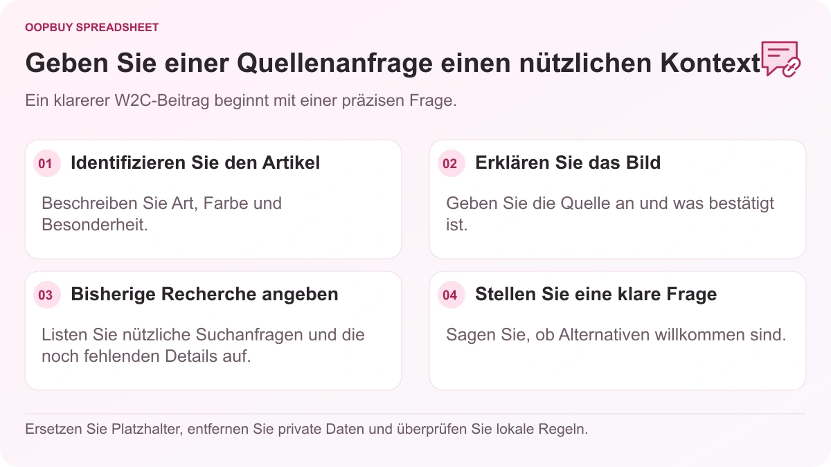 Oopbuy Spreadsheet W2C Beitragsstruktur mit Artikeldetails, Bildkontext, früheren Recherchen und einer gezielten Frage zur Produktquelle.