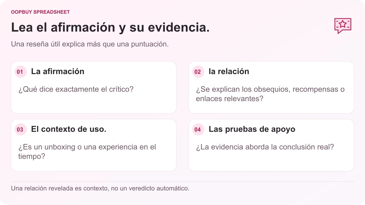 Lista de comprobación Oopbuy Spreadsheet para reseñas de haul que distingue la afirmación, la relación promocional, el contexto de uso y las pruebas de apoyo.