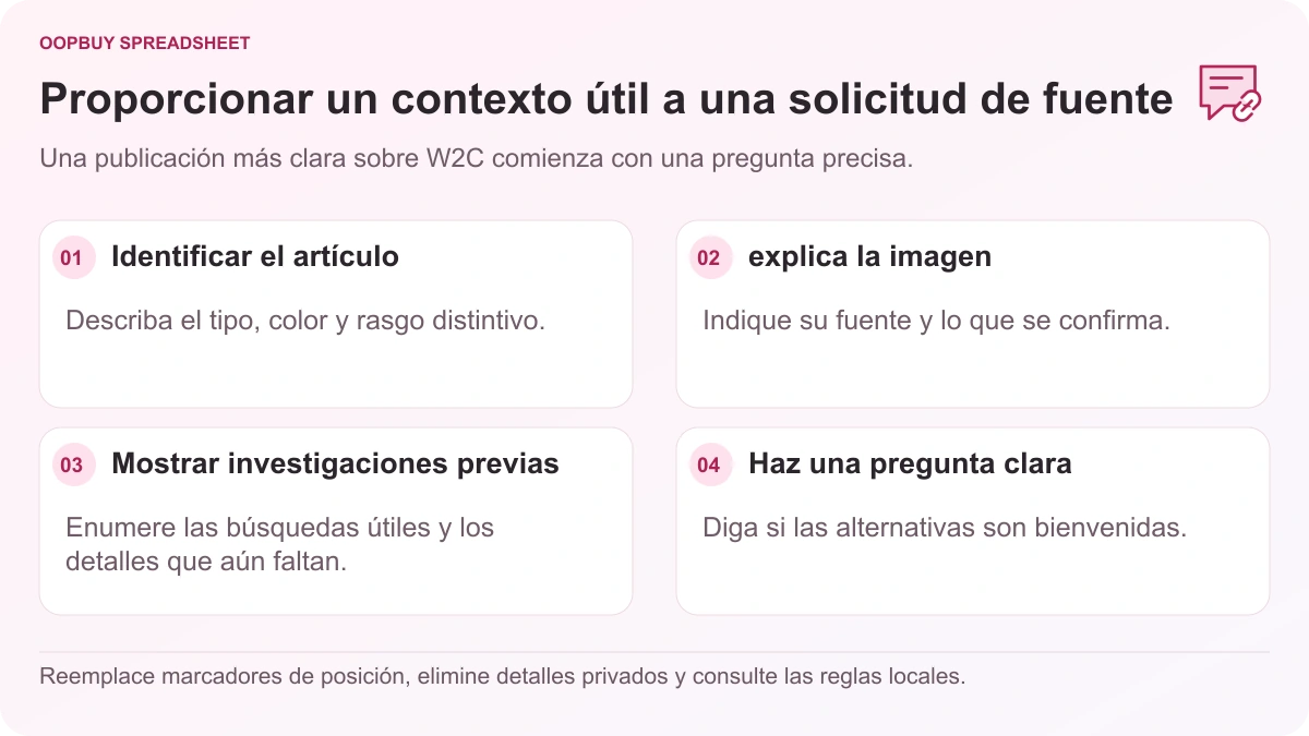 Estructura de publicación Oopbuy Spreadsheet W2C que muestra detalles del artículo, contexto de la imagen, investigaciones previas y una pregunta centrada en la fuente del producto.
