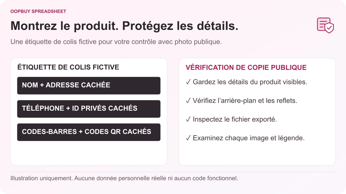 Oopbuy Spreadsheet haul-illustration de confidentialité photo avec une fausse étiquette couvrant le nom, l'adresse, le téléphone, les références privées et les zones de code.