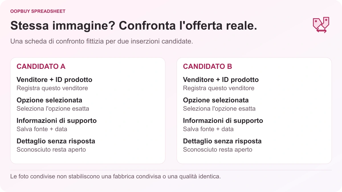 Oopbuy Spreadsheet foglio di confronto per due elenchi fittizi, controllo del venditore, ID prodotto, opzione selezionata, prove e dettagli sconosciuti.