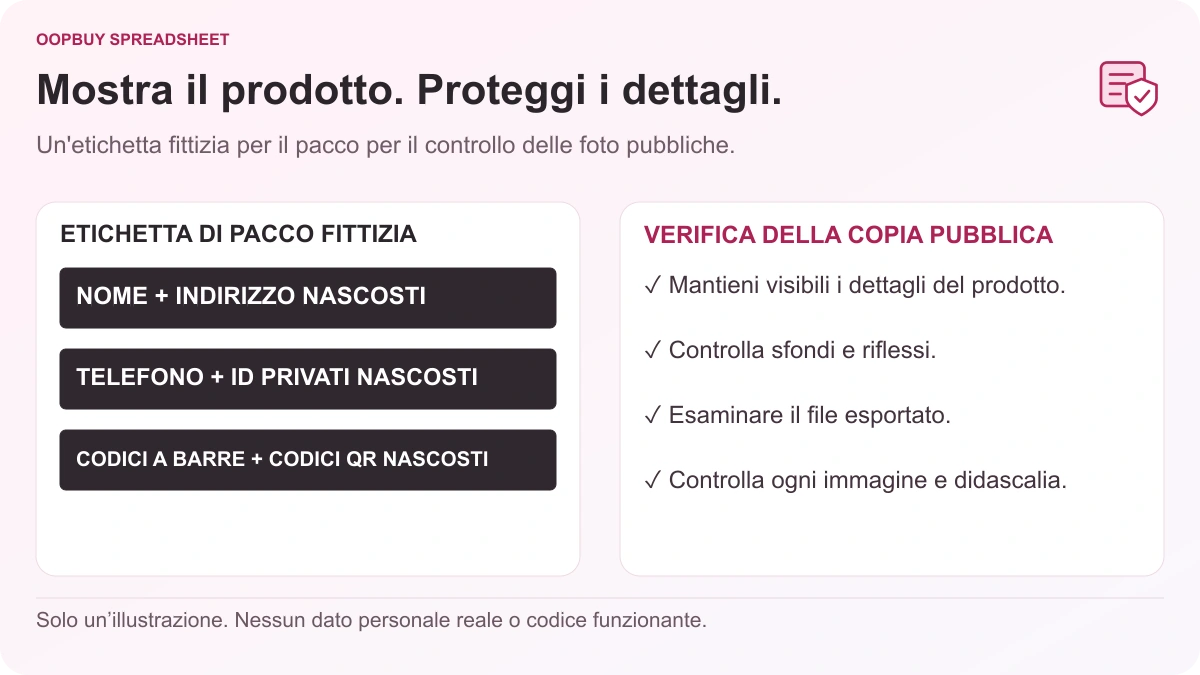 Oopbuy Spreadsheet haul-illustrazione fotografica sulla privacy con una finta etichetta che copre nome, indirizzo, telefono, riferimenti privati ​​e aree di codice.