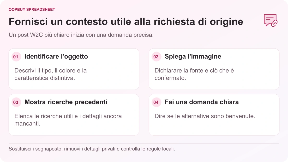 Oopbuy Spreadsheet W2C struttura dei post che mostra i dettagli dell'articolo, il contesto dell'immagine, la ricerca precedente e una domanda mirata sulla fonte del prodotto.
