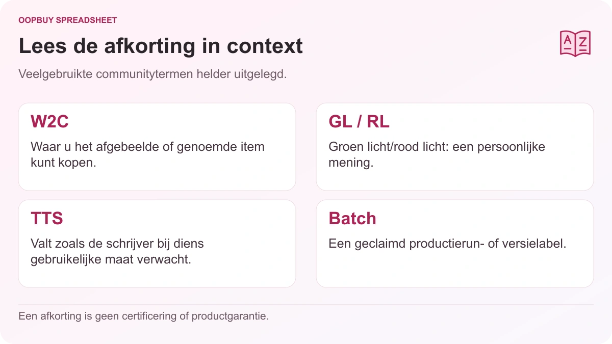 Oopbuy Spreadsheet community-woordenlijst waarin W2C, GL en RL, TTS en Batch worden uitgelegd, met een herinnering dat dit informele termen zijn.
