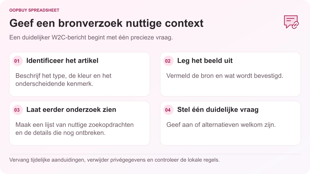 Oopbuy Spreadsheet W2C berichtstructuur met itemdetails, afbeeldingscontext, eerder onderzoek en een gerichte vraag over de productbron.