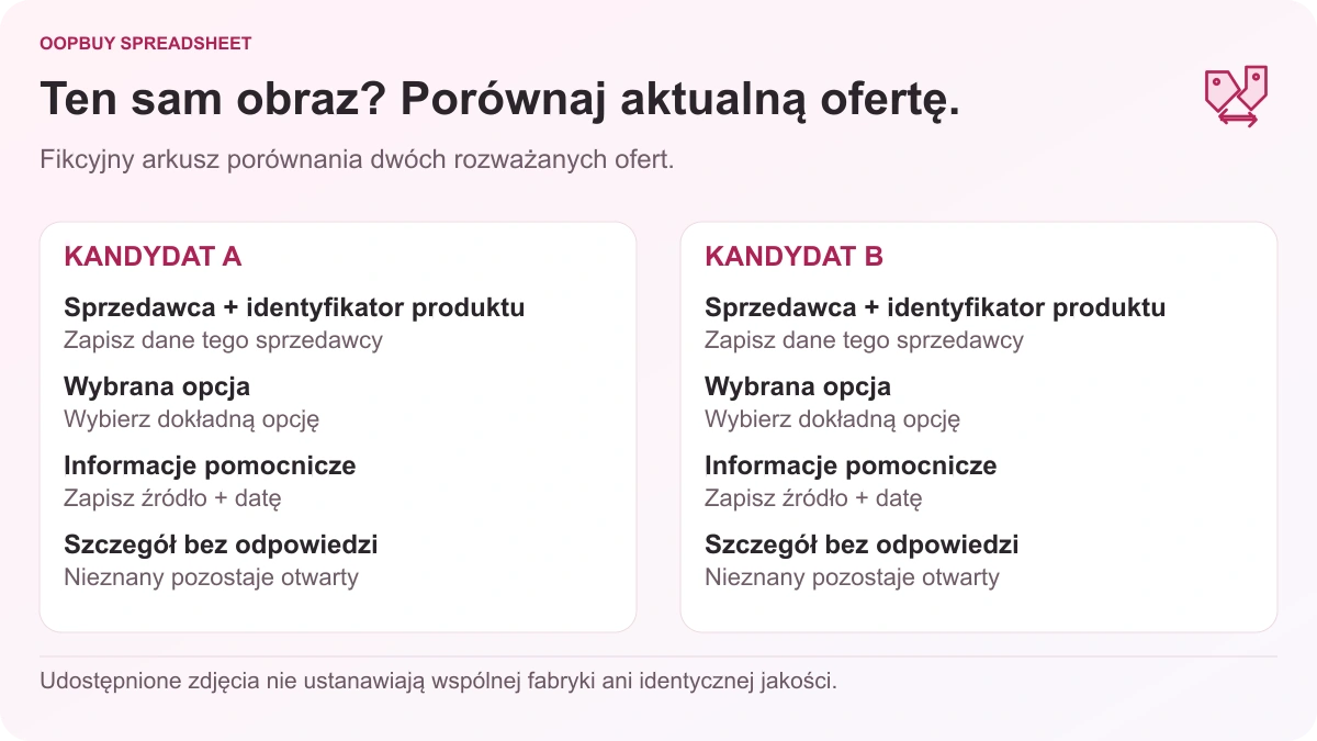Oopbuy Spreadsheet arkusz porównawczy dwóch fikcyjnych ofert, sprawdzający sprzedawcę, identyfikator produktu, wybraną opcję, dowody i nieznane szczegóły.