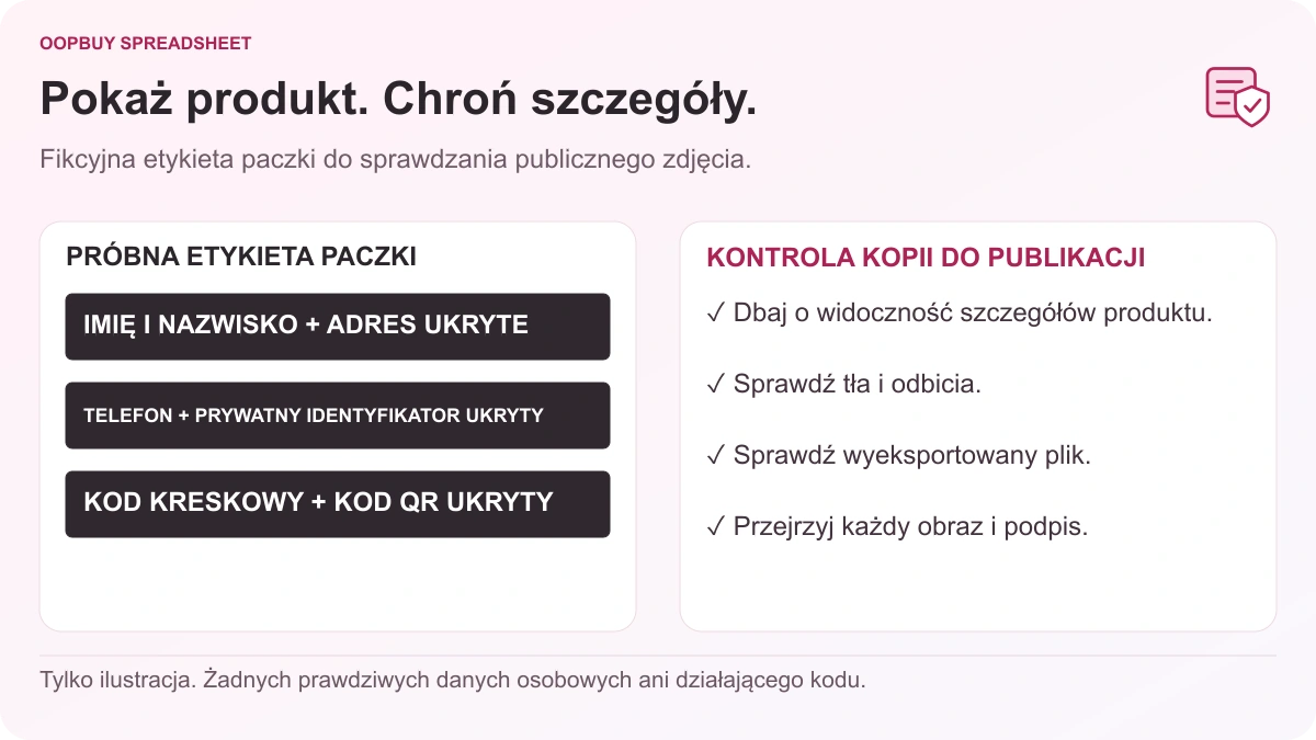 Ilustracja Oopbuy Spreadsheet dotycząca prywatności na zdjęciach zakupów: przykładowa etykieta z zasłoniętym imieniem i nazwiskiem, adresem, telefonem, prywatnymi identyfikatorami i kodami.