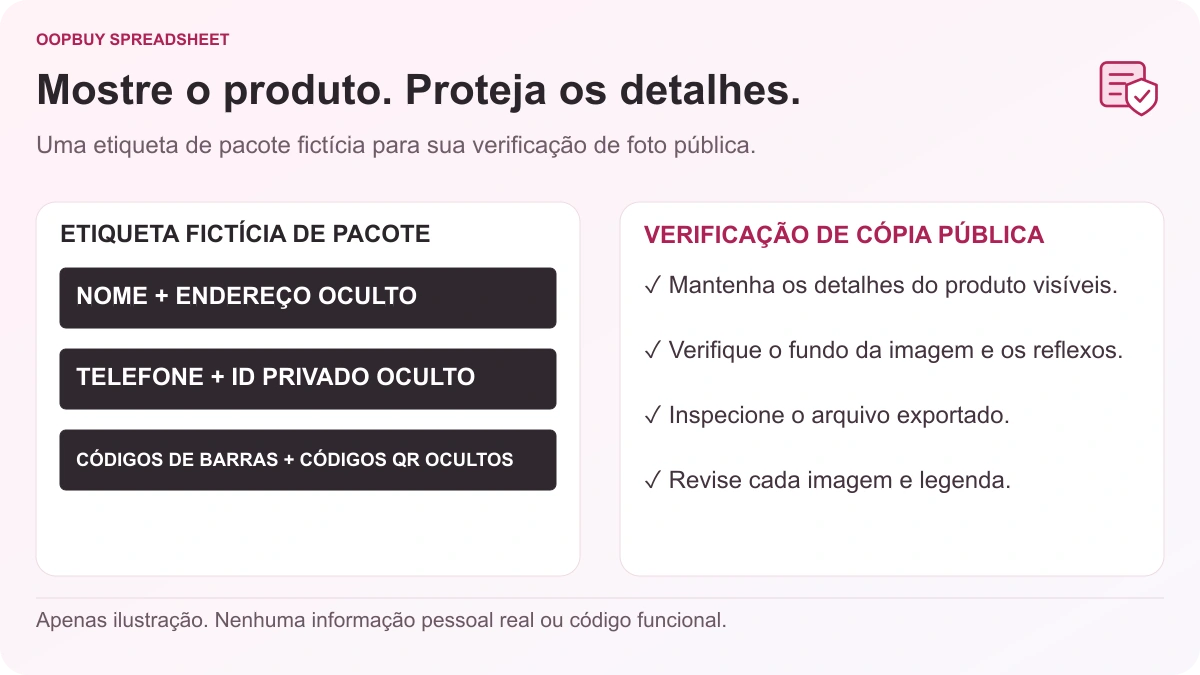 Oopbuy Spreadsheet: ilustração de privacidade em fotos de haul, com uma etiqueta fictícia em que nome, endereço, telefone, referências privadas e áreas de códigos estão cobertos.