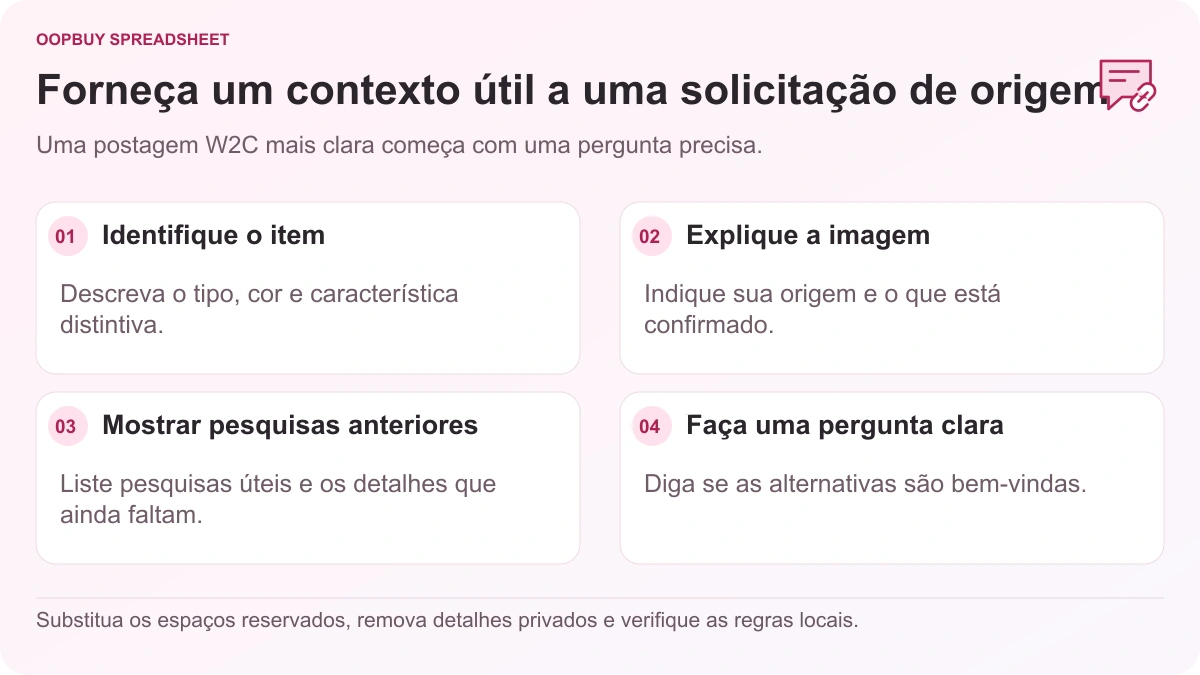 Oopbuy Spreadsheet Estrutura da postagem W2C mostrando detalhes do item, contexto da imagem, pesquisas anteriores e uma pergunta focada na fonte de compra do produto.