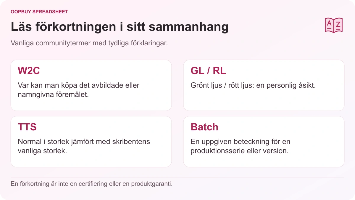 Oopbuy Spreadsheet-gemenskapsordlista som förklarar W2C, GL och RL, TTS och Batch, med en påminnelse om att dessa är informella termer.