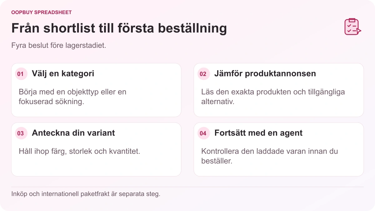 Oopbuy Spreadsheet arbetsflöde som visar kategorival, jämförelse av produktannonser, variantanteckningar och att fortsätta med en agent.