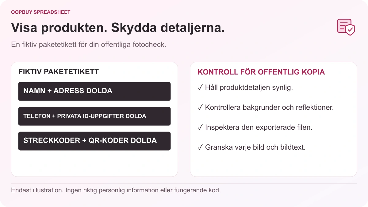 Oopbuy Spreadsheet: illustration om sekretess i haulbilder, med en fiktiv fraktetikett där namn, adress, telefonnummer, privata referenser och kodområden har täckts över.