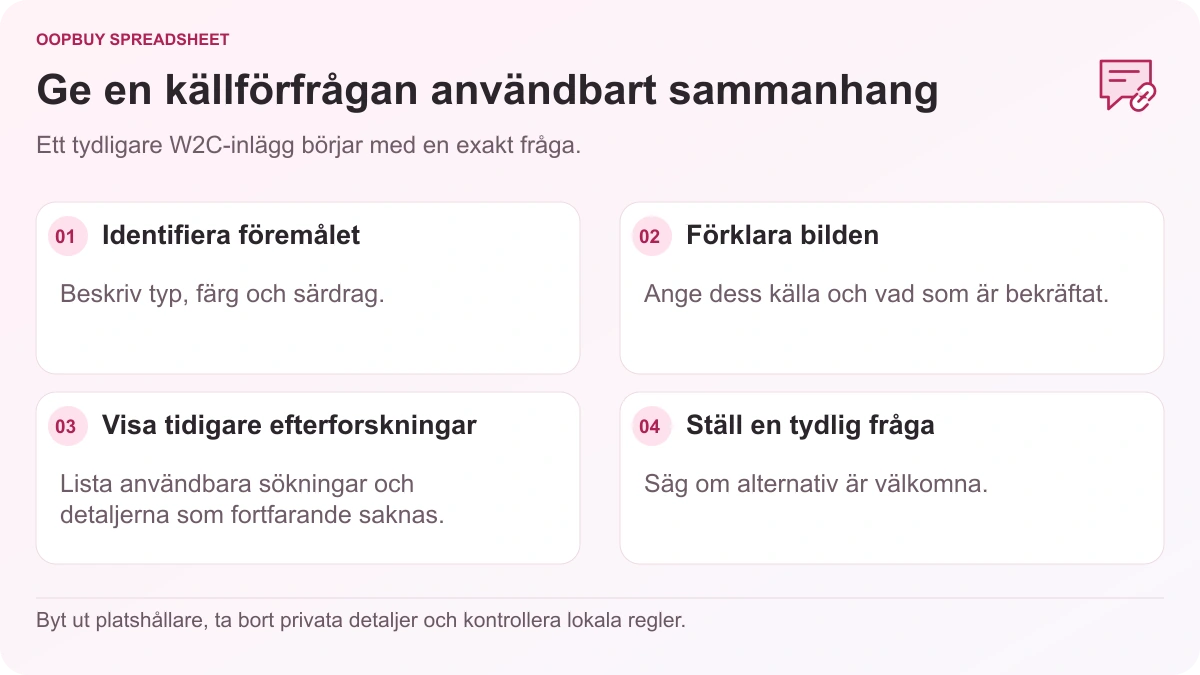 Oopbuy Spreadsheet W2C inläggsstruktur som visar artikeldetaljer, bildkontext, tidigare forskning och en fokuserad produkt-källa fråga.